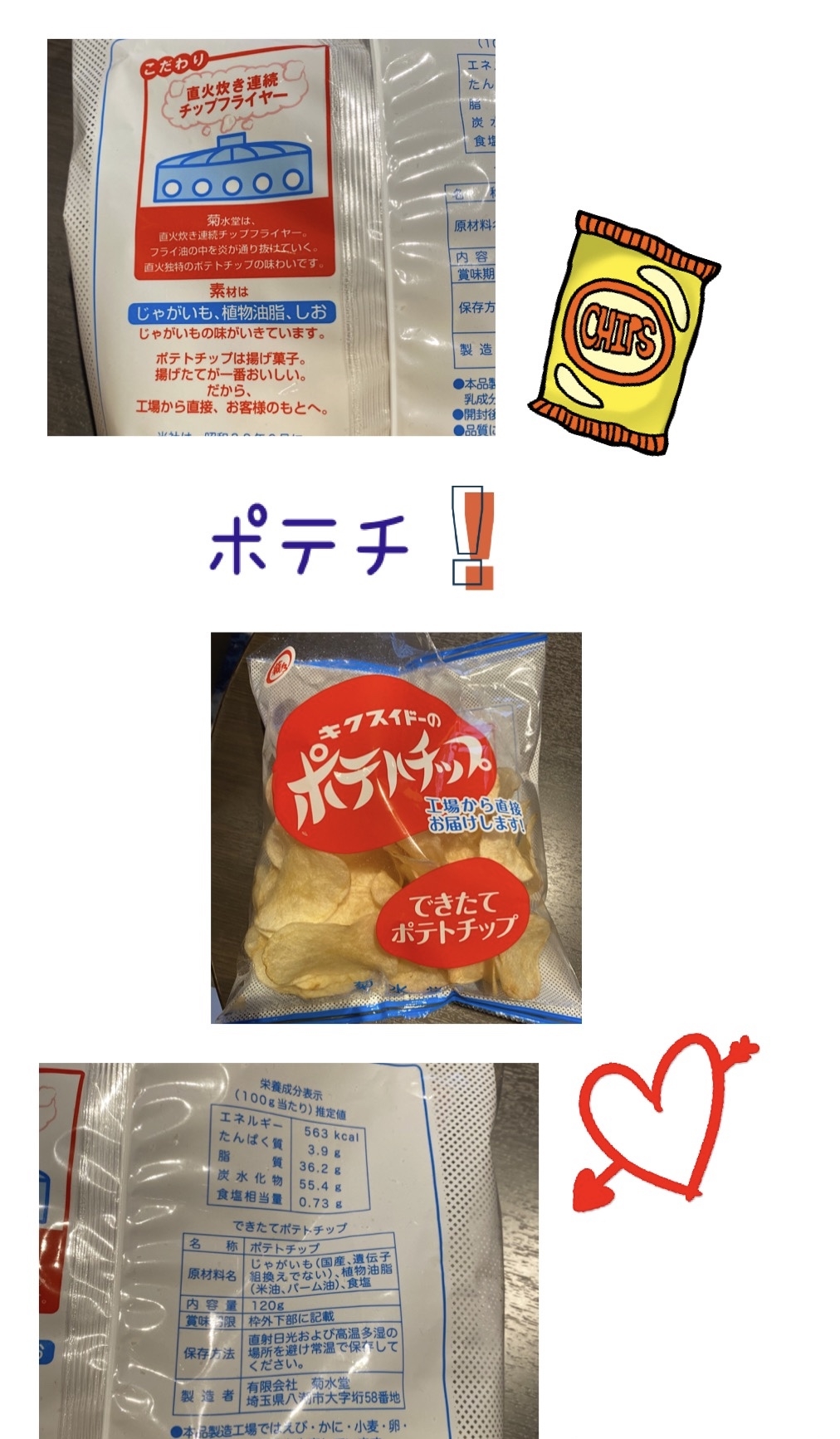 ポテトチップス